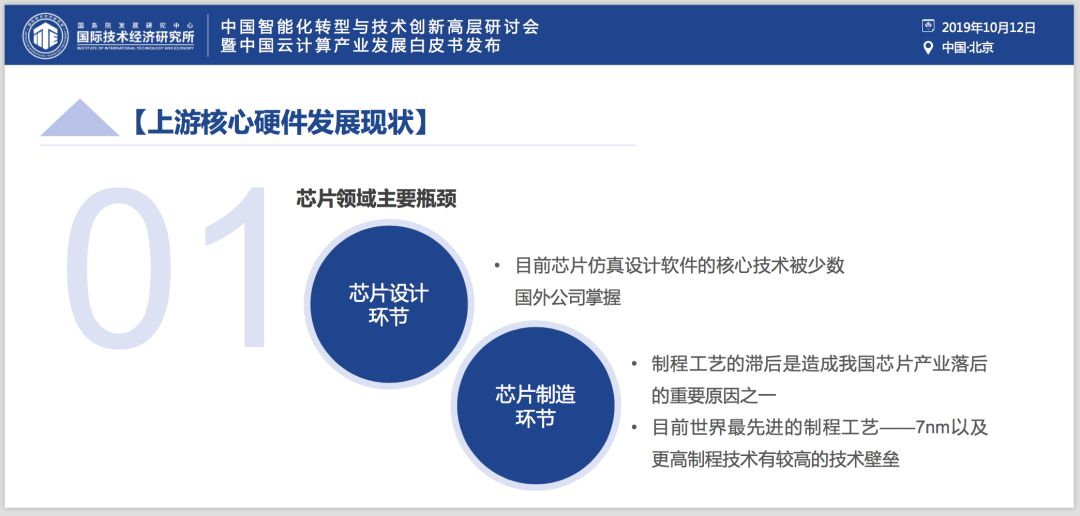 ​权威发布《中国云产业发展白皮书》：芯片是软肋、“自主可控”是重要议题、“5G+云+AI”是重要引擎