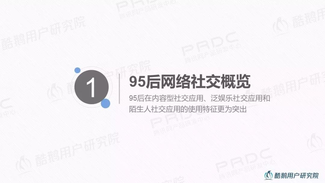 95后社交行为洞察：最爱手游、弹幕和直播，95前更爱微信、豆瓣和陌陌