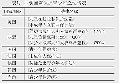 焦点分析 | 刷脸才能玩王者荣耀，腾讯保护未成年不止出于求生欲