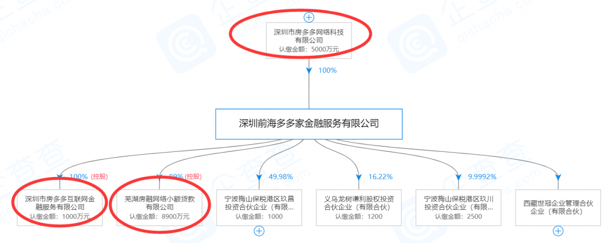 图片上传中...