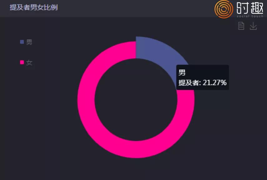 超级水果，美妆品牌的下一个风口？