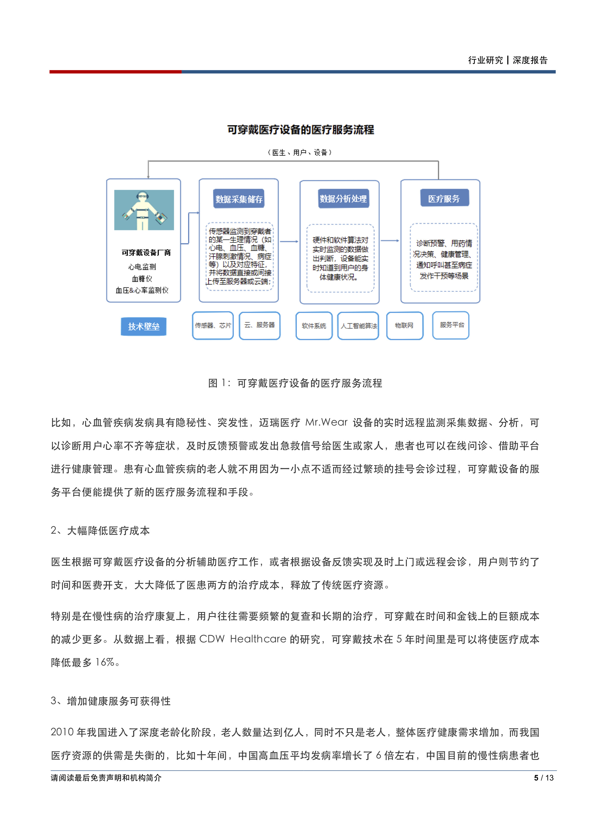 2019医疗研报：智能可穿戴设备，即将出现巨大价值挖掘点？