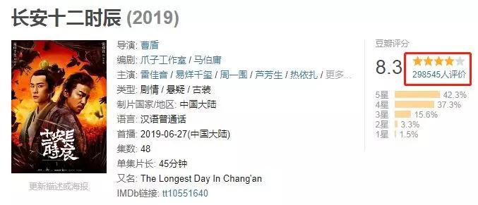 还在尬买热搜？头部影视剧们早就不这么玩了