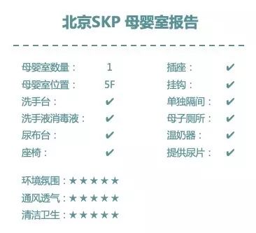 我们在母婴室里发现了购物中心生死的秘密