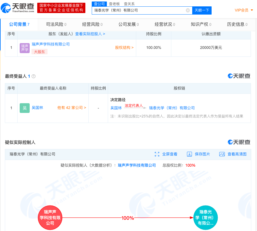 8月新注册公司精选 | 36氪未来智库