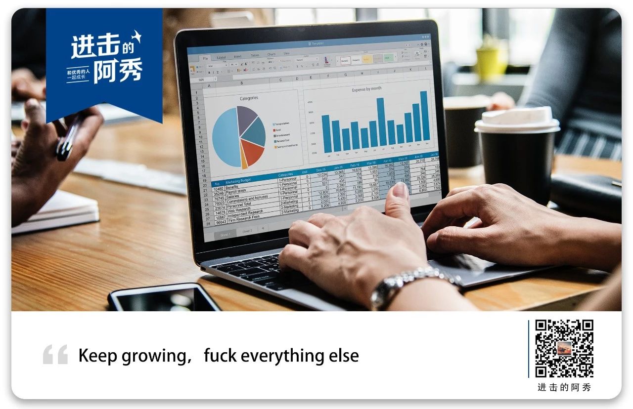 你不是没天赋，而是努力程度太低