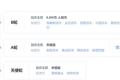专注肿瘤病理诊断领域，「志诺维思」宣布获得六千万元 B 轮融资
