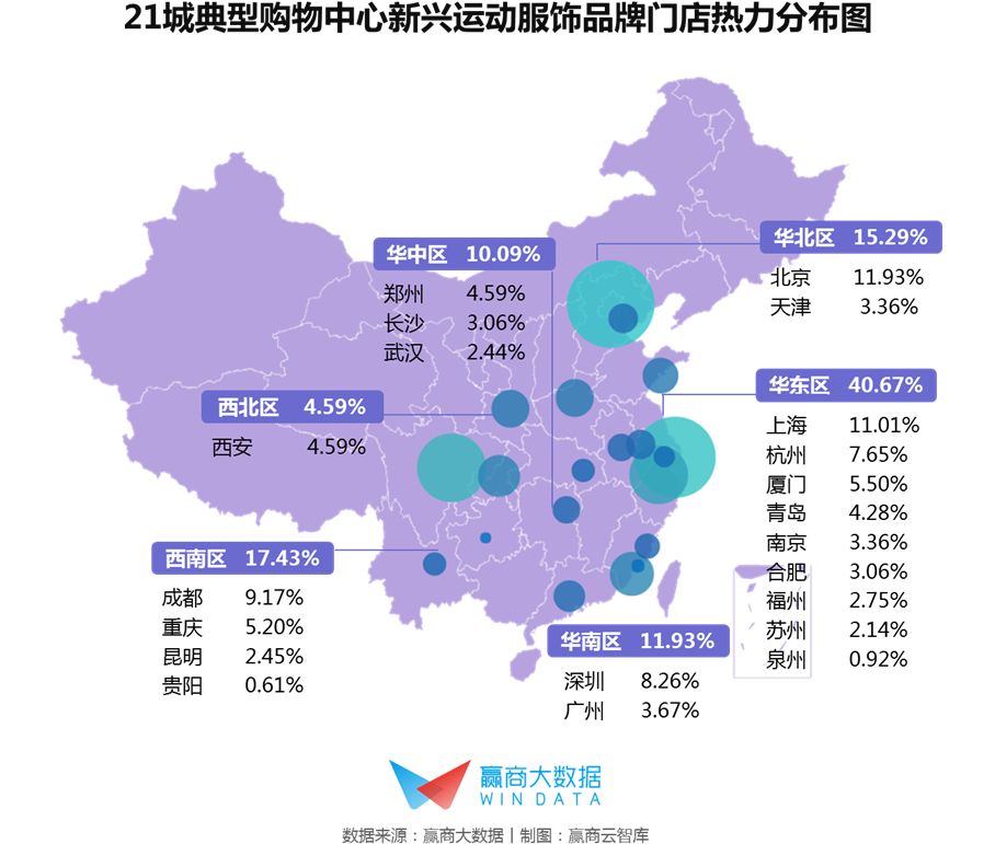 运动服饰“破亿黑马”频出，从一线城市火到了成都、杭州