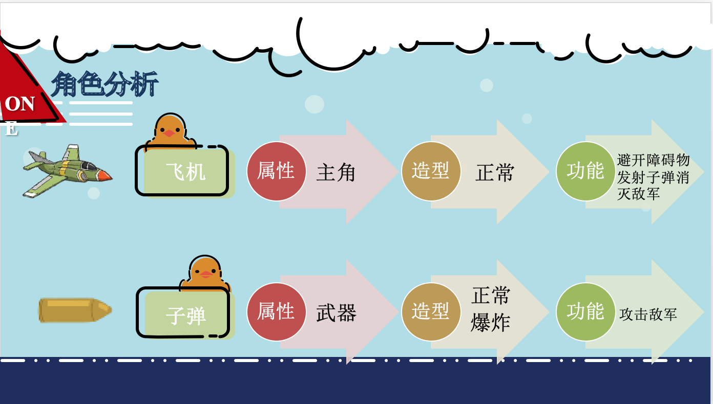 少儿编程发展再提速 「桃李学院」以“一体化”课程方案为线下B端赋能