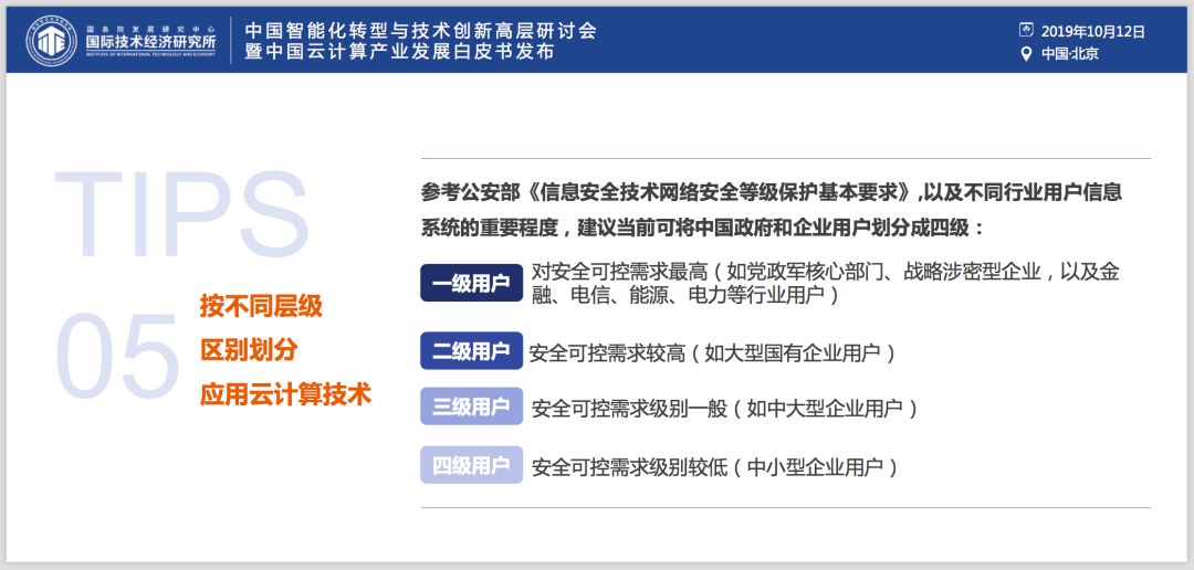 ​权威发布《中国云产业发展白皮书》：芯片是软肋、“自主可控”是重要议题、“5G+云+AI”是重要引擎