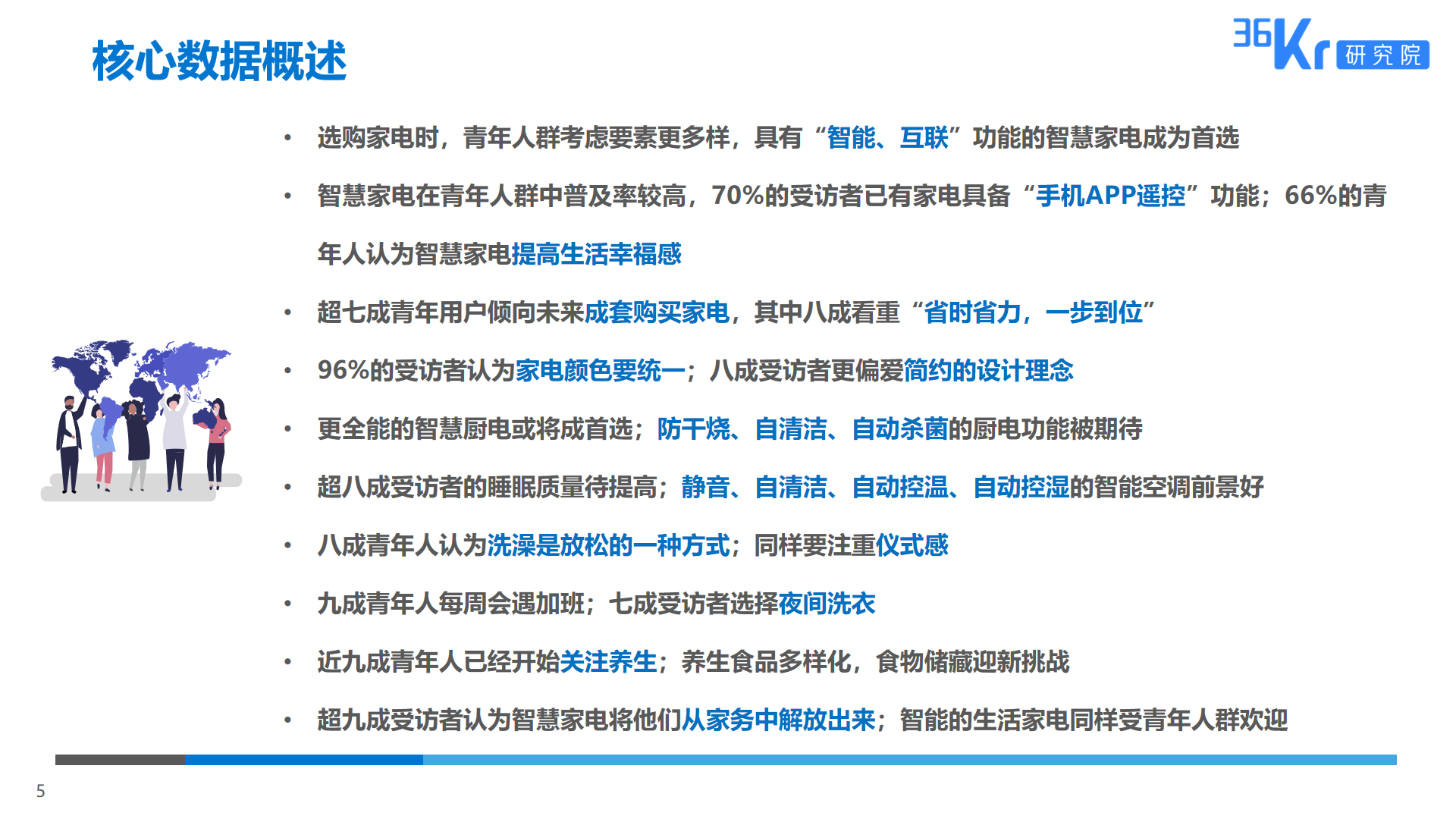 36氪研究 | 智能家电用户研究报告