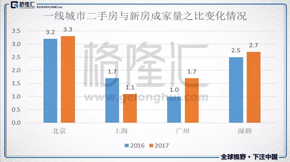 寒冬中的房屋中介