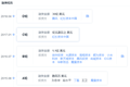 最前线丨传拼多多下周赴美提交IPO申请，估值或达300亿美元