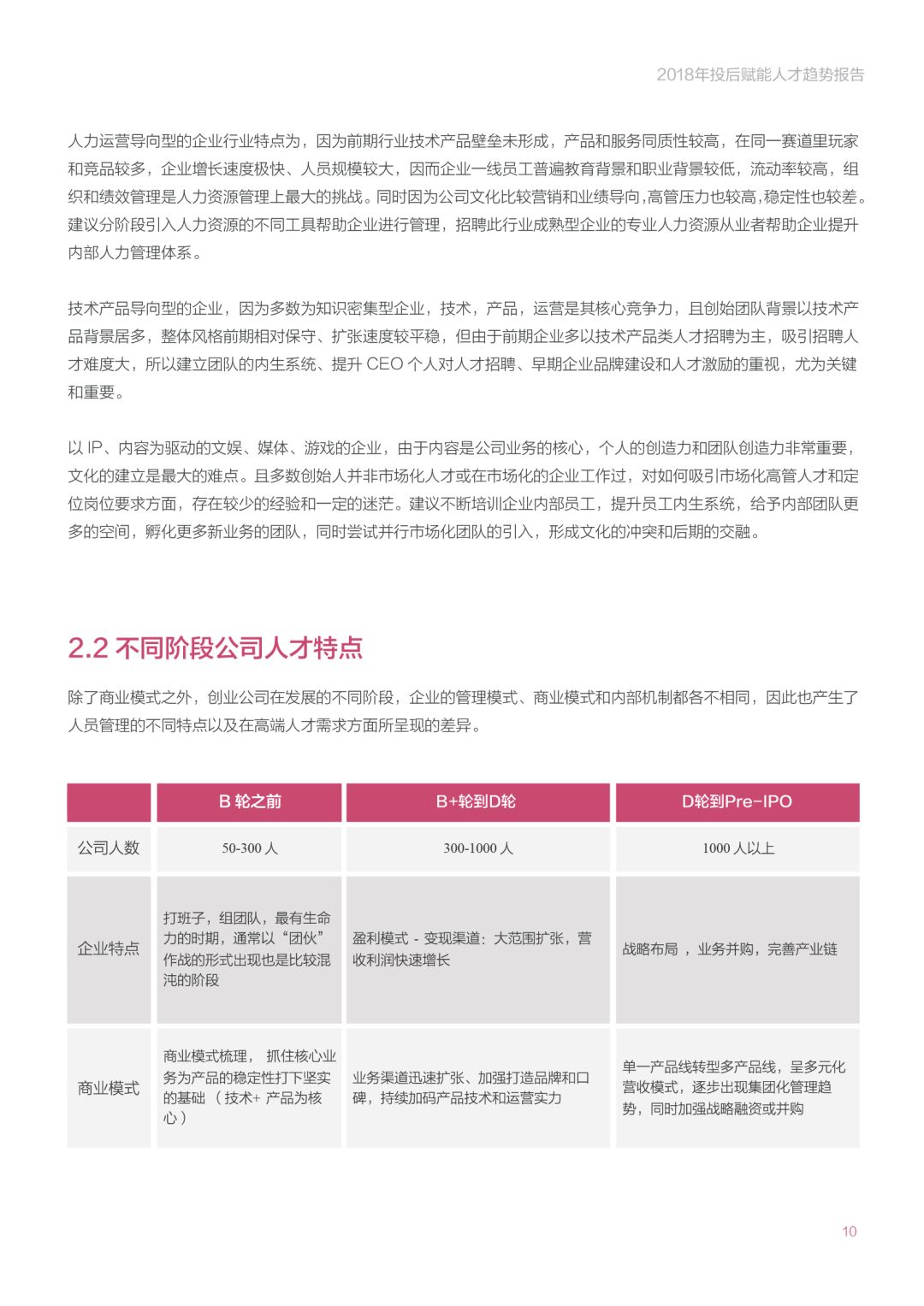 《2018年投后赋能人才趋势报告》：创业公司招高管的那些事