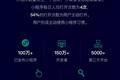 微信小程序突破100万，新零售是怎么抓住这波机会的？