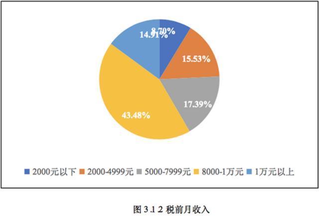 图片上传中...