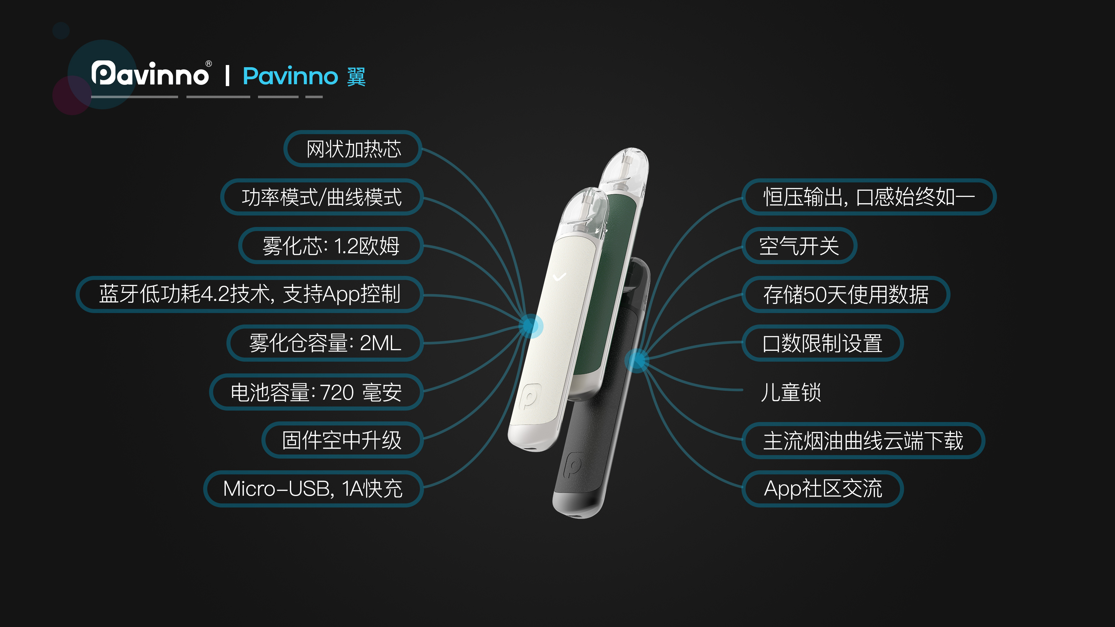 将吸烟过程数字化，「品诺Pavinno」推出智能版电子烟