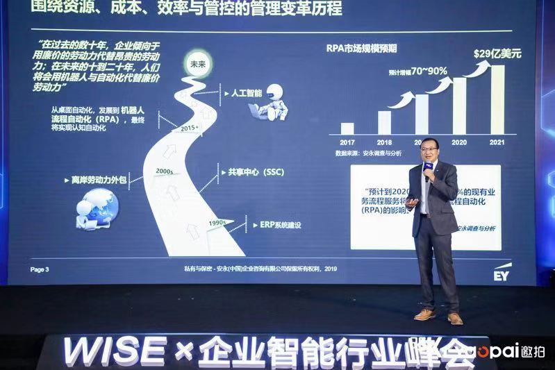 安永陈胜德 ：中国企业RPA应用“三步曲”| WISEx 企业智能行业峰会