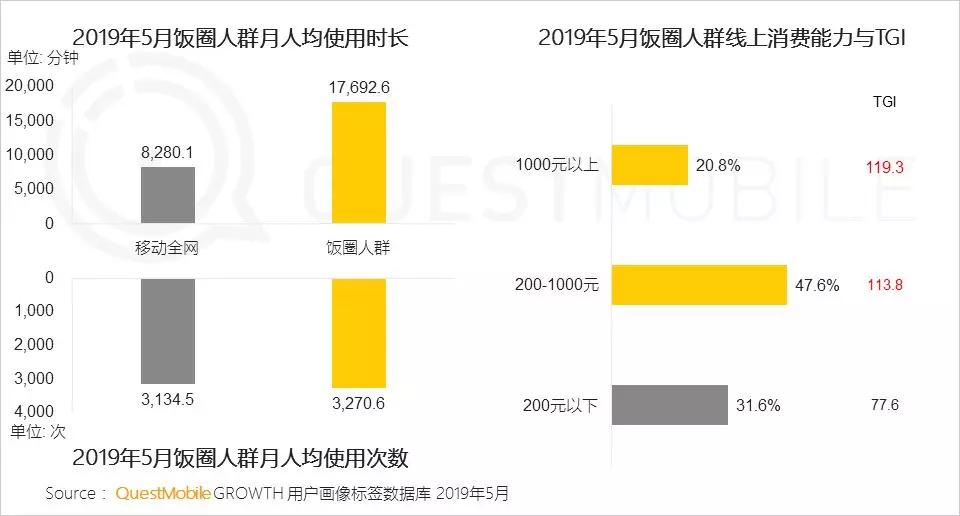 淘宝、京东强攻，拼多多坚守，618狂欢背后的流量争夺战
