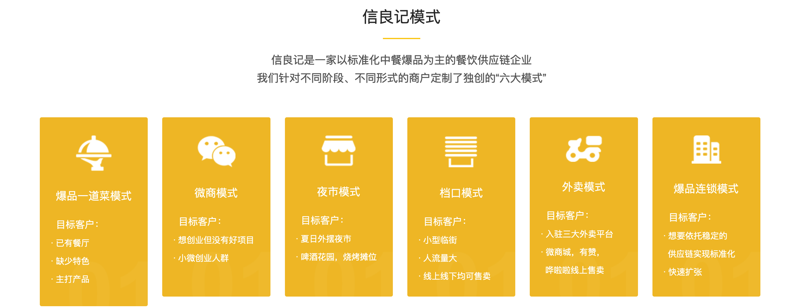 餐饮供应链企业「信良记」获3亿元融资，从“餐饮爆品”切入，提供餐饮企业垂直管理体系