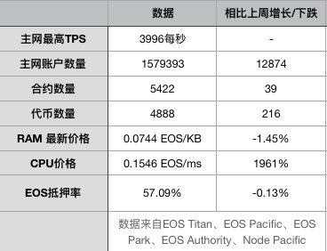 图片上传中...