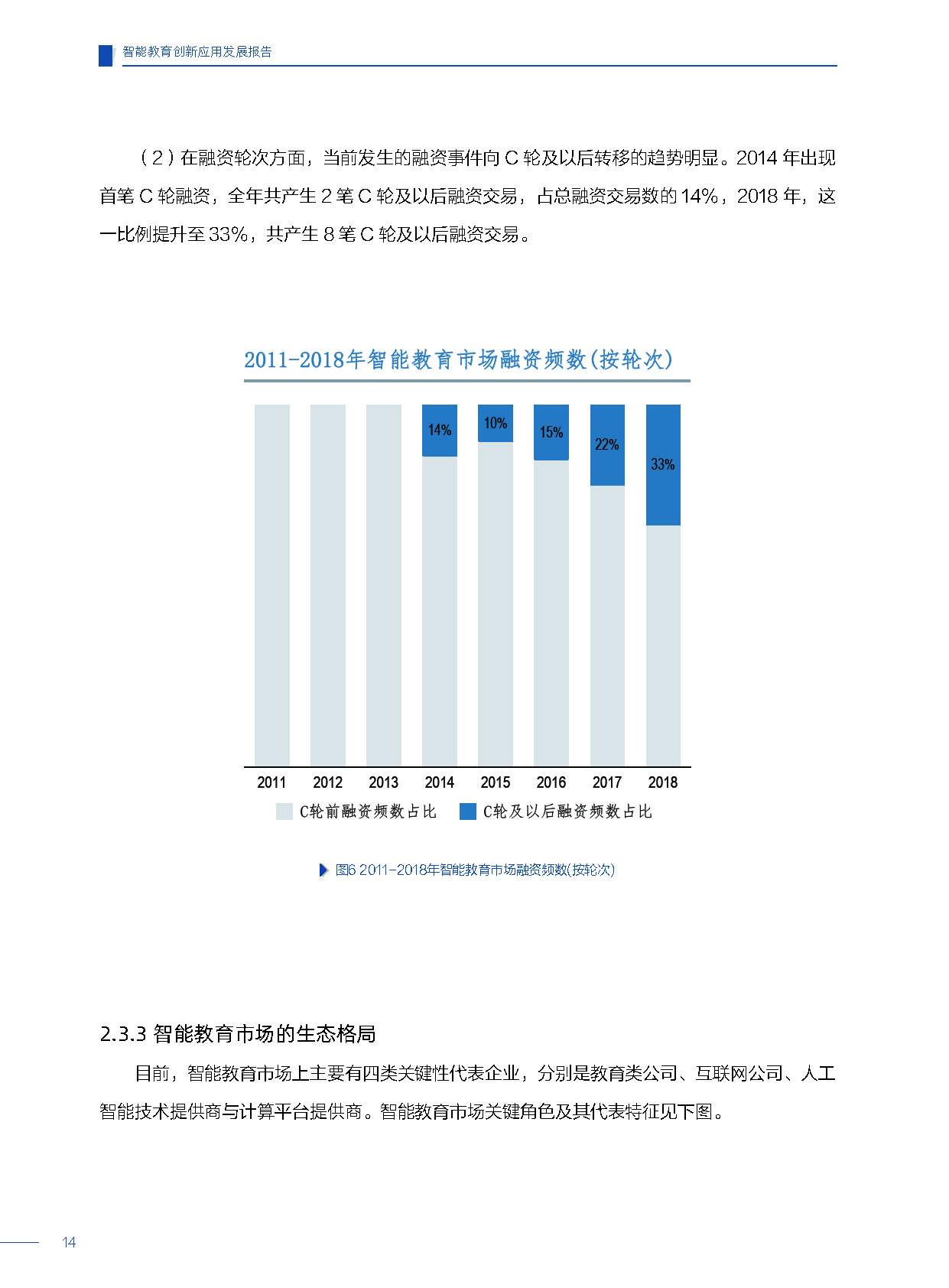 智能教育创新应用发展报告 | 36氪首发