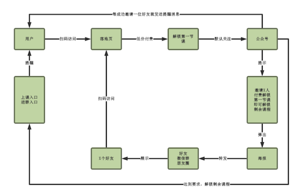 体育教育真的越来越不好做了？我们总结了5点变化