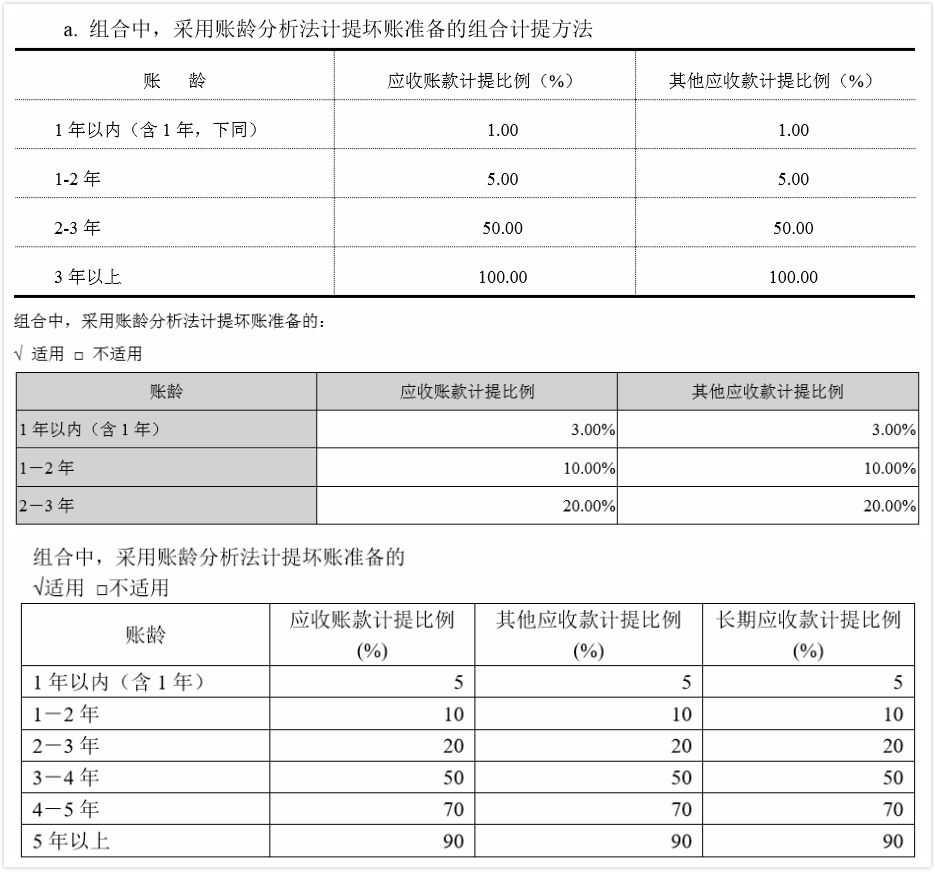 华谊今年46亿债务怎么还？