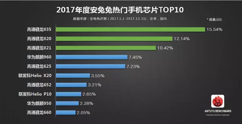 5G之争：从1G到5G，各国是如何明争暗斗的？