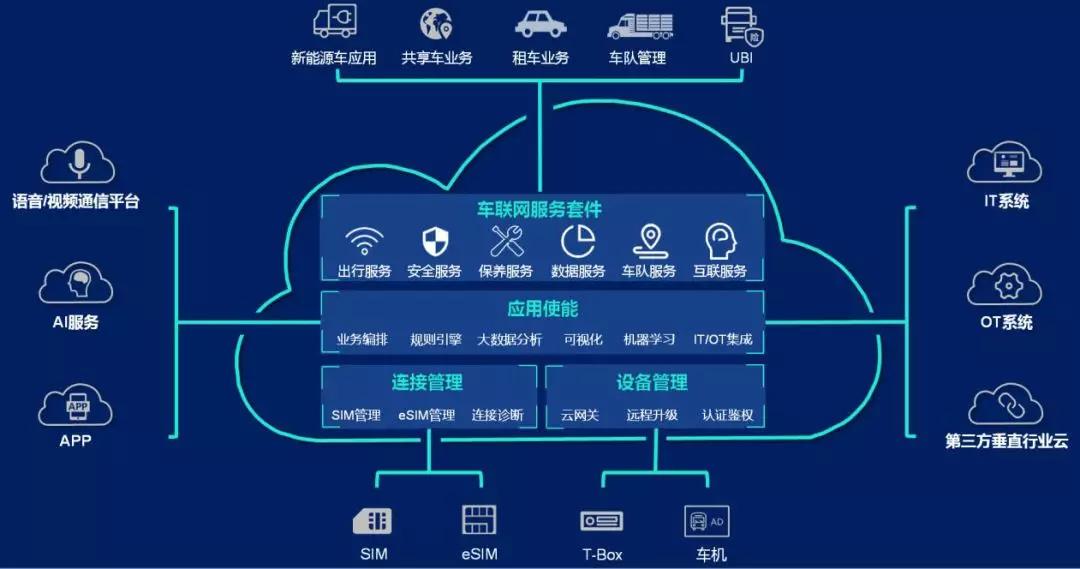 手机厂家与芯片企业的焦虑，5G前夜的混战已经打响