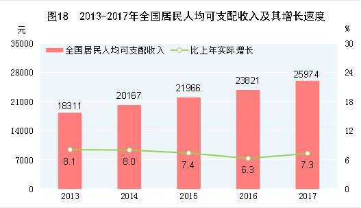 重新定义拼多多