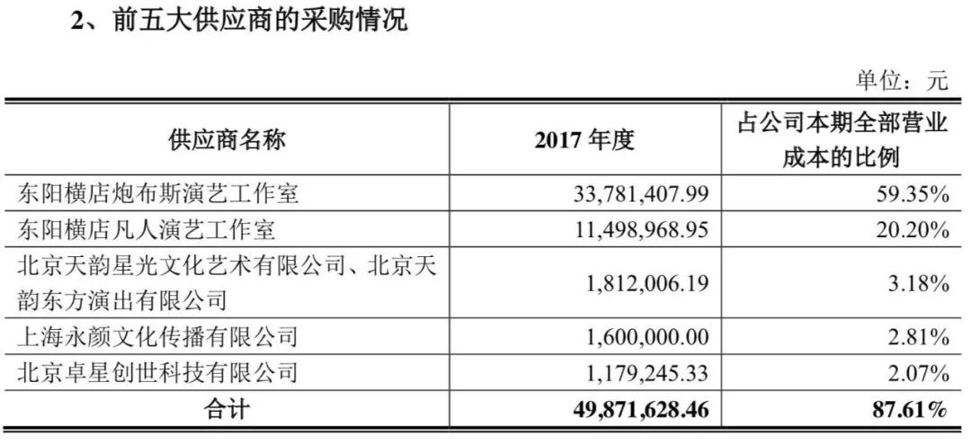 陈羽凡吸毒被抓，凉了的不只有羽泉这个20年的黄金组合