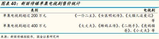 网络文学产业二十年：传说结束了，历史刚刚开始