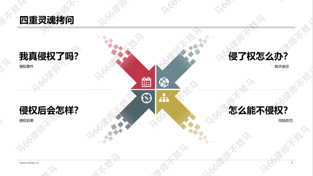 36氪终身学习社群 | 网红律师马66：给所有人的版权避坑指南