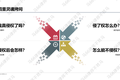 36氪终身学习社群 | 网红律师马66：给所有人的版权避坑指南
