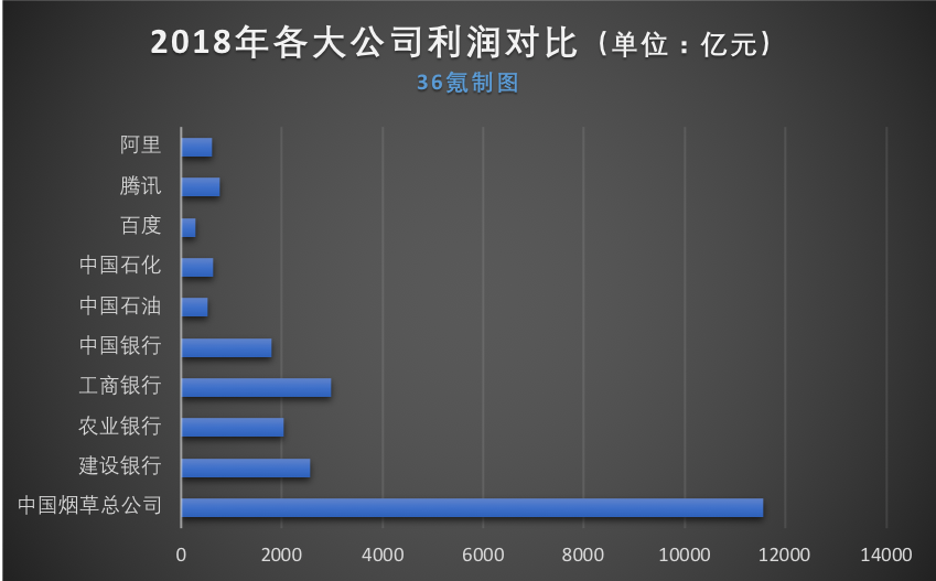 深氪 | 电子烟江湖有多野