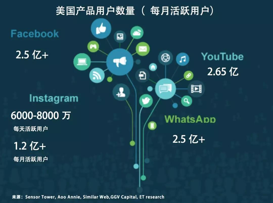 印度五环外人民的笑点，都被中国人承包了