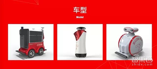 刘强东的机器人大军！
