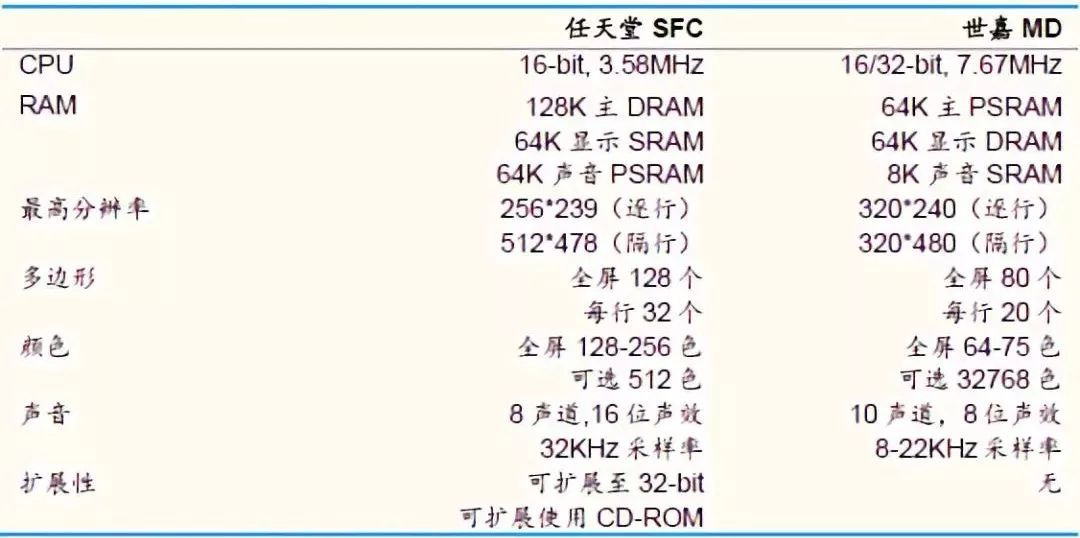 任天堂的天问：“渠道控制内容”还是“内容控制渠道”？