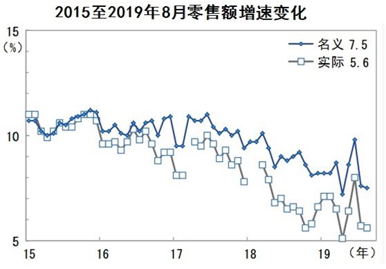 物美整合麦德龙中国的三点思考