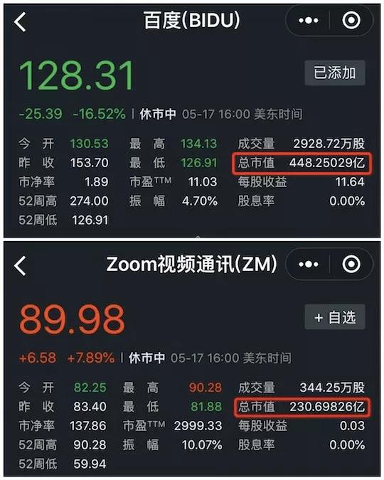 上市1个月，市值超半个百度，Zoom如何做产品增长？