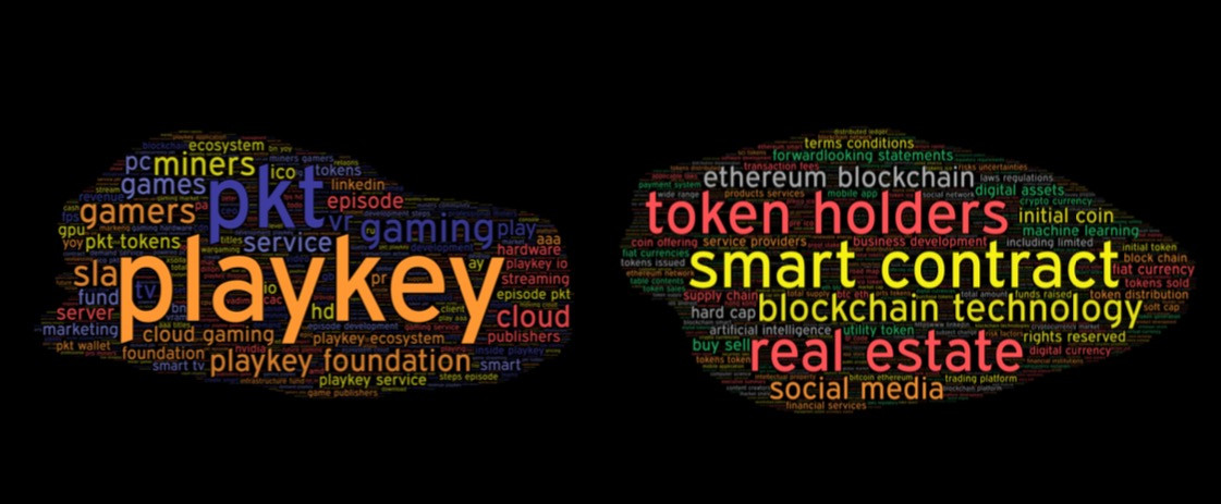 通过打分曝光劣币，「RatingToken」想要“净化币圈”