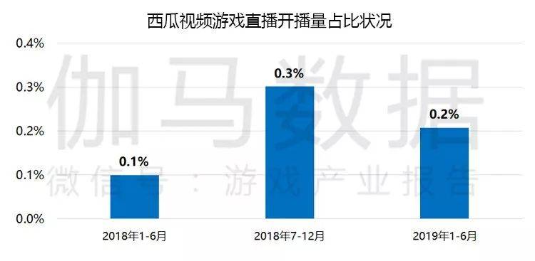 图片上传中...