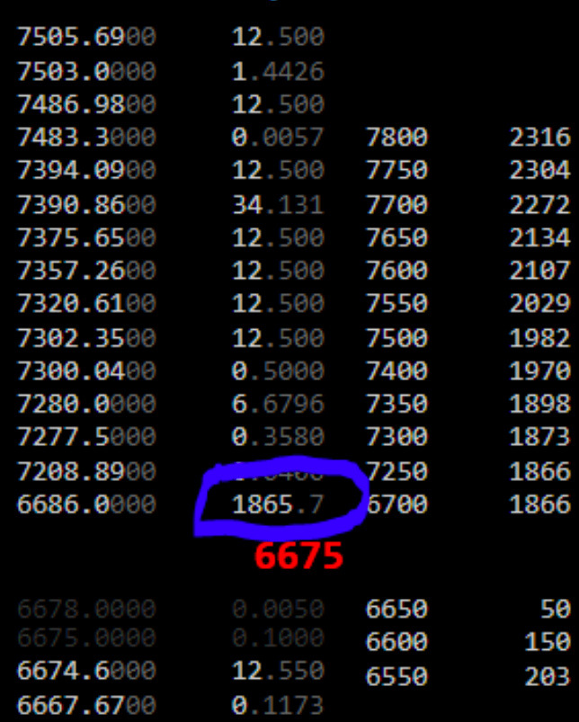 BTC暴跌Bitstamp现巨大价差，市场猜测为空头主力所在