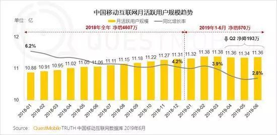 中国互联网出海，为何不愿强攻欧洲市场？