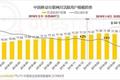 中国互联网出海，为何不愿强攻欧洲市场？