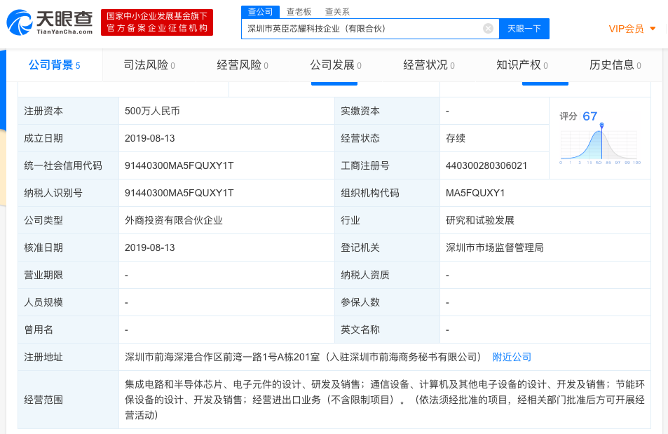 8月新注册公司精选 | 36氪未来智库