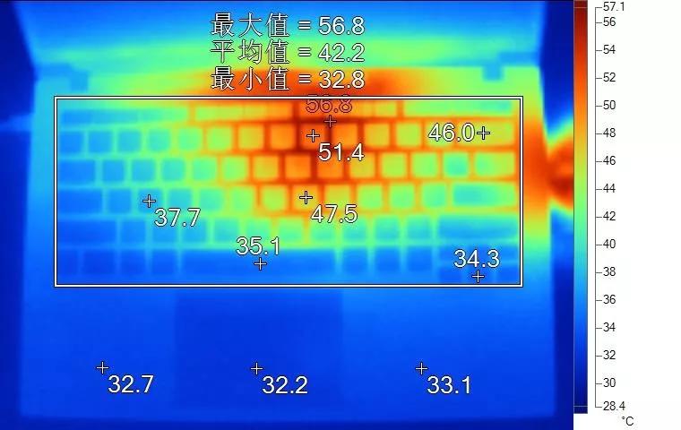 聊一款屏幕素质极高的旗舰级商务本