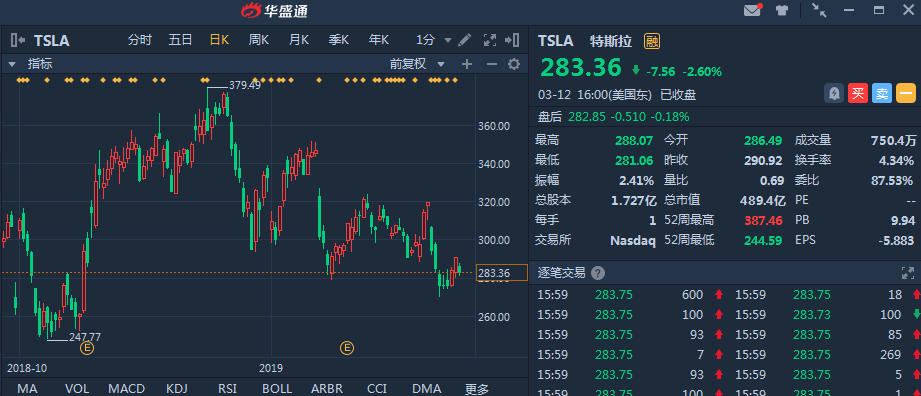 特斯拉：新车本周揭幕，加量加价买不买？