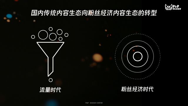 当我们在谈论游戏社区的时候，我们在谈论什么